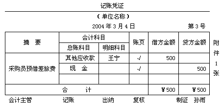 2015四川会计从业考试《会计基础》知识点:记账凭证