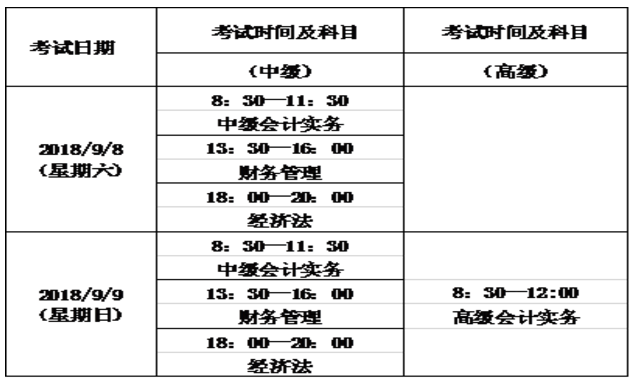 青海2018年高级会计师准考证打印时间