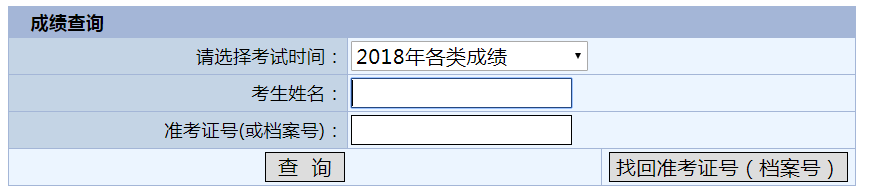重庆市2018年高级经济师考试成绩查询入口