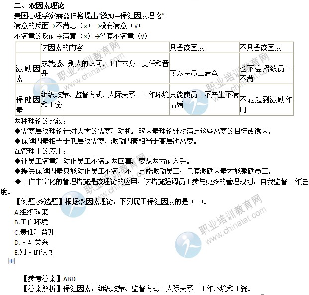 2014年中级经济师考试人力资源专业精讲：双因素理论