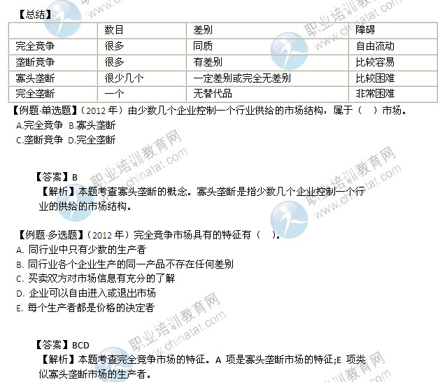 2014年中级经济师考试经济基础知识精讲：市场结构的类型