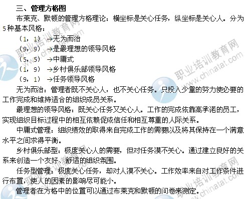 2014年中级经济师考试人力资源管理专业精讲：管理方格图