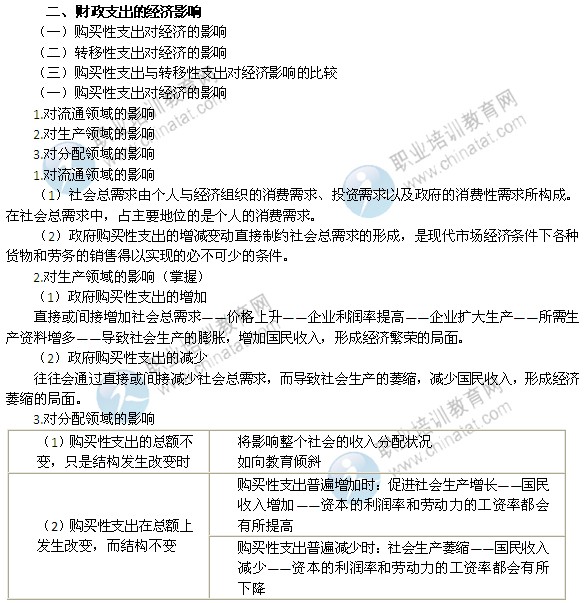 2014年中级经济师考试财政税收精讲：财政支出的经济影响