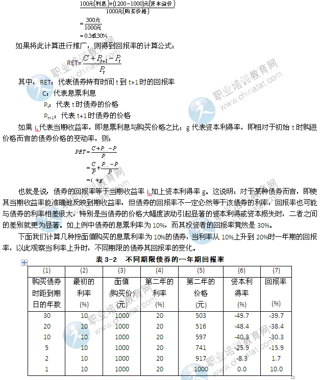 2014年中级经济师金融专业知识：利率