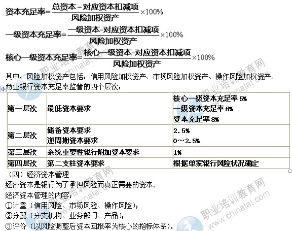 2014年中级经济师考试金融专业精讲：资本管理