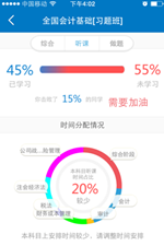 个性学习报告