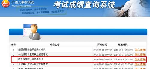 广西人事考试网：广西2014年注册税务师成绩查询入口公布