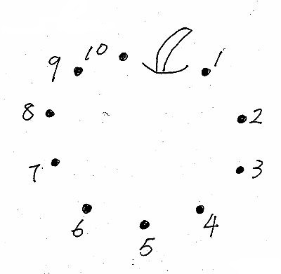 有时候会计就是数字游戏--以长期资产减值准备为例