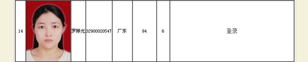 正保会计网校学员高级会计师学员罗婷允