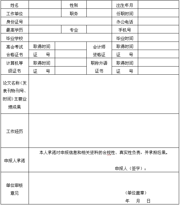 海南省2014年高级会计师评审申报人员基本情况表