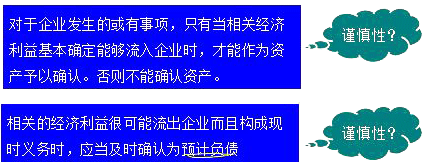 财会会计信息质量要求谨慎性