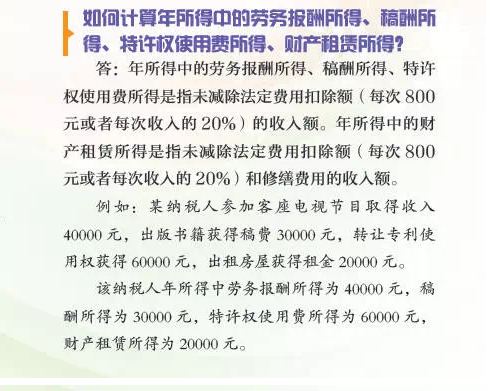 年所得12万个税自行申报问题