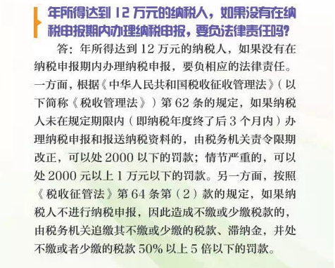 年所得12万个税自行申报问题