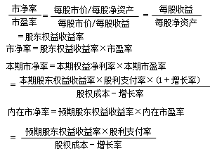 财务成本管理知识点