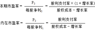 财务成本管理知识点