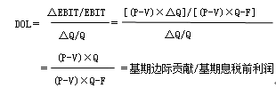 财务成本管理知识点