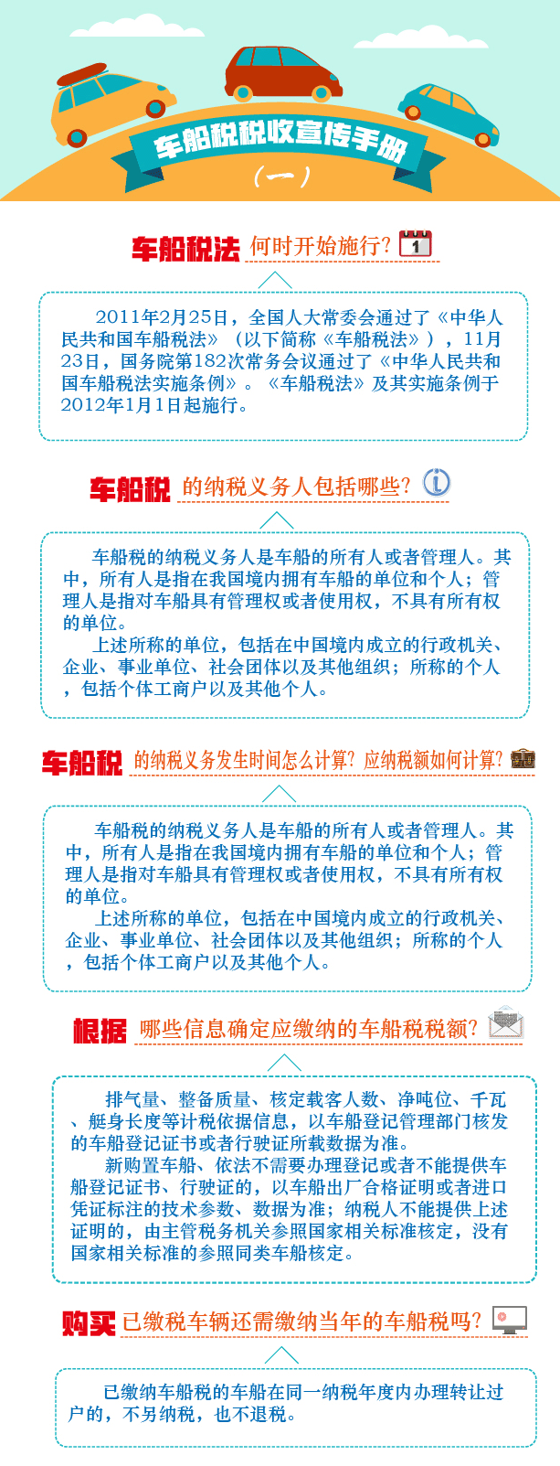 车船税税收知识讲解（一）