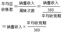 财务成本管理知识点