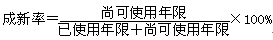 建筑工程评估基础知识点