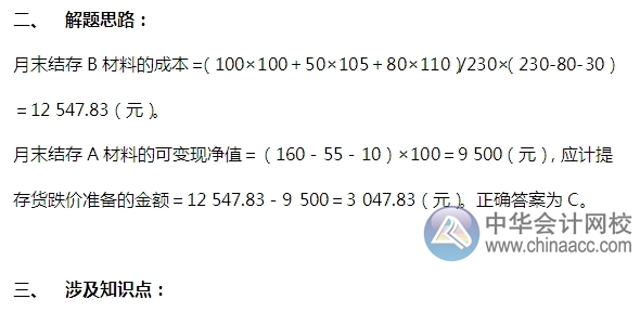 2015注会“借题发挥”会计篇：存货的期末计量