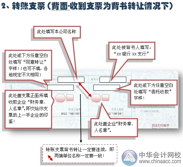 小出纳的银行日常：转账支票兑付