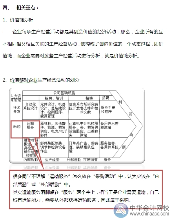 2015注会“借题发挥”战略篇：价值链分析