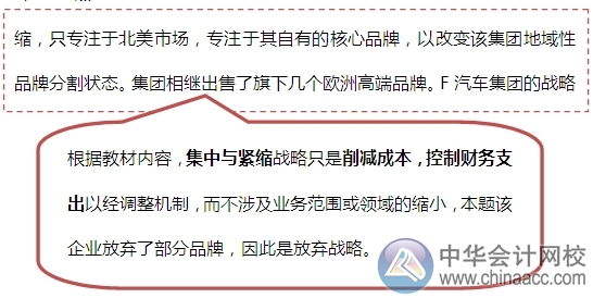 2015注会“借题发挥”战略篇：紧缩与集中战略