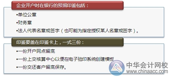 非企业法人基本存款账户开户