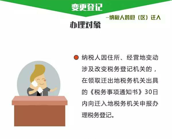 纳税人跨县(区)迁入如何办理变更登记