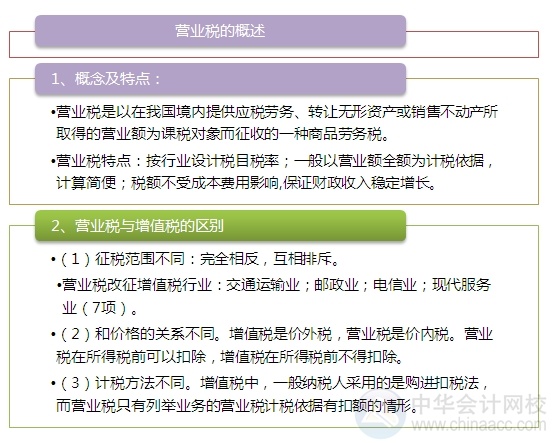 2015注会“借题发挥”税法篇汇总：第四章营业税法