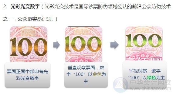 新版百元大钞即将强势袭来！