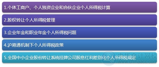 2015注会“借题发挥”税法篇汇总：第十一章个人所得税法