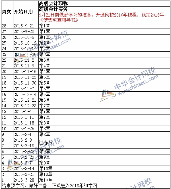 2016年高级会计师考试学习计划表