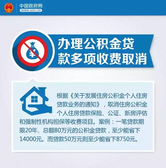 这些与你有关的收费项目已经取消  速来围观