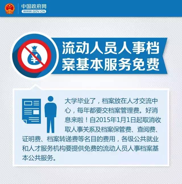 这些与你有关的收费项目已经取消  速来围观