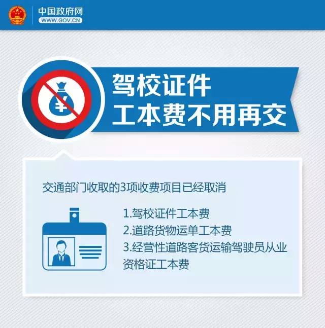 这些与你有关的收费项目已经取消  速来围观