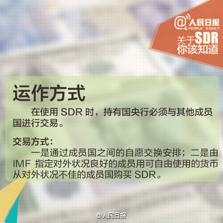 人民币入SDR意义重大！九图秒懂SDR
