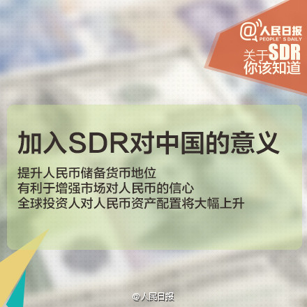 人民币入SDR意义重大！九图秒懂SDR