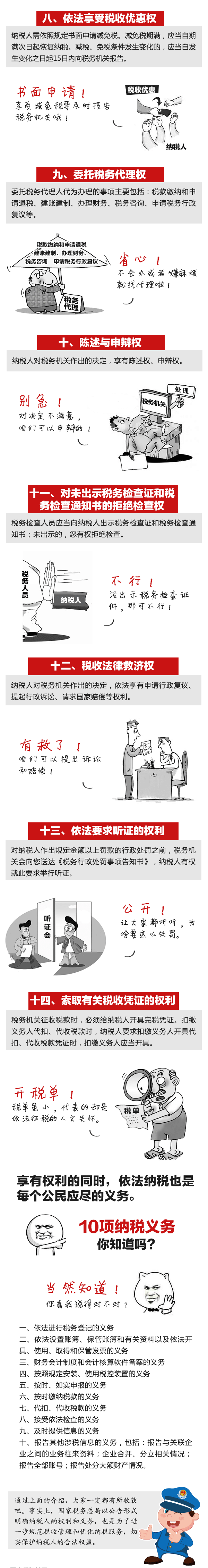 图解纳税人的权利和义务都有啥