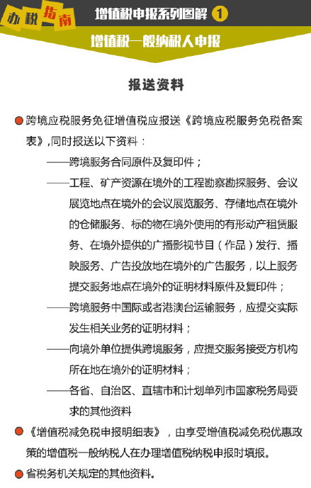 增值税申报系列图解(1)：增值税一般纳税人申报