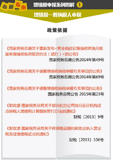 增值税申报系列图解(1)：增值税一般纳税人申报