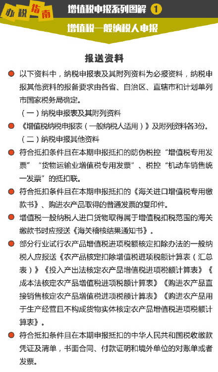 增值税申报系列图解(1)：增值税一般纳税人申报