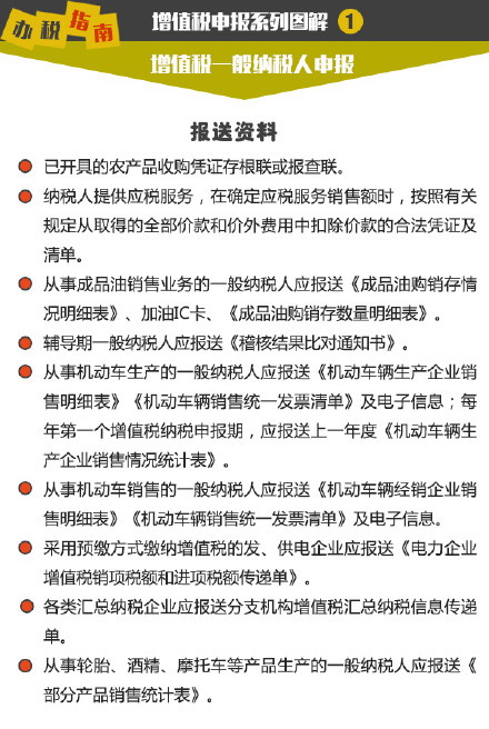 增值税申报系列图解(1)：增值税一般纳税人申报