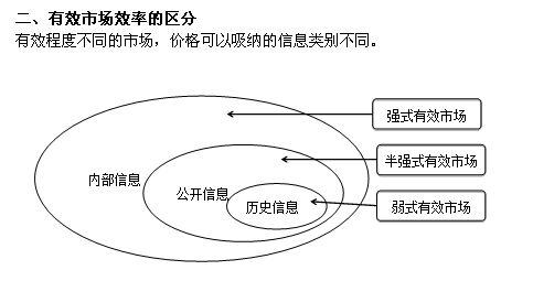 “德才兼备”的财管老师贾国军