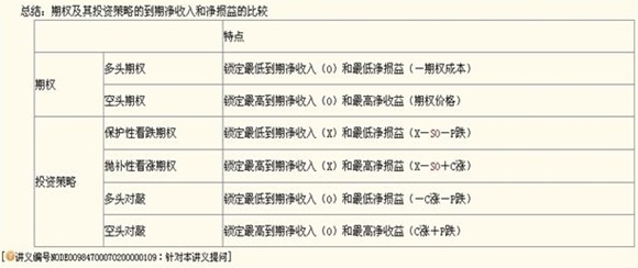 中级职称“德才兼备”的财管老师贾国军