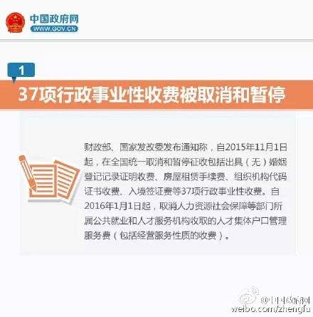 2016年这些减费红包要收好