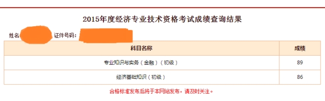 2015年经济师考试网校学员成绩