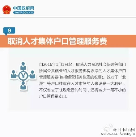 2016年这些减费红包要收好