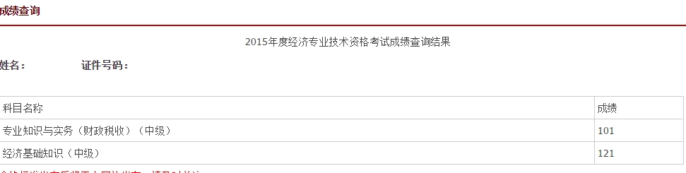 2015年经济师考试网校学员成绩