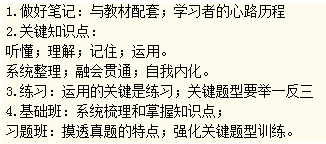 4.诲人不倦，初心在，提点学习法